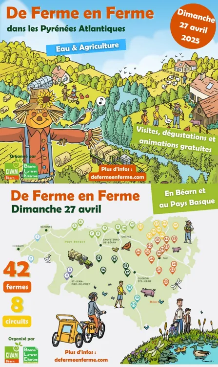 De Ferme en Ferme 64